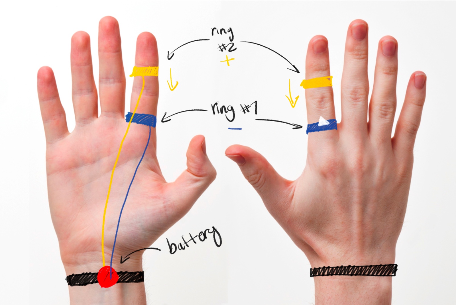 Rings Circuit Sketch